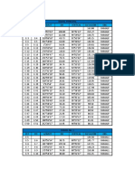 Libreta Topográfica