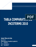 JPIsla Incoterms 2010 JPIsla Logistica PDF