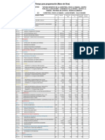 Tiempo para Programacion PDF