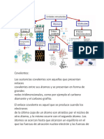 Enlaces covalentes, iónicos, metálicos y moleculares