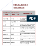 unidades_do_sistema_internacional.pdf