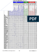 PMBOK-Guide5ed-Process-Input-Output-ComboMatrix-by-ProplanX.pdf