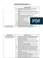 Penyempurnaan KD PAI-SD - Permendikbud No. 57 THN 2014 Lamp 1b PDF