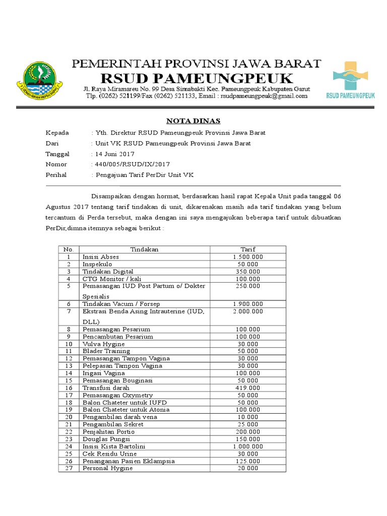 nota dinas pengajuan kebutuhan unit.doc