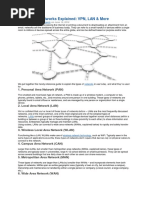 11 Types of Networks Explained