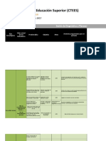 Ruta de Mejora CTEES - INTEGRADO