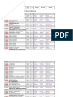 PLANILLAS 2017 - 1 Caja Petrolera de Salud