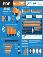 FBSP Atlas Da Violencia 2017 Infografico