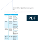 Resumen Neuroinfecciones