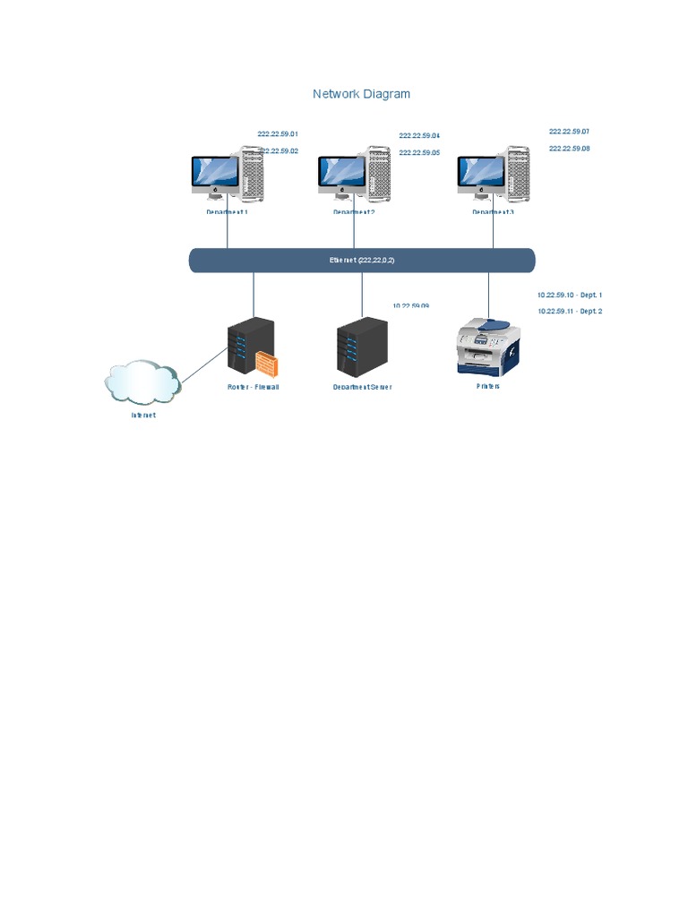 LAN Diagram PDF