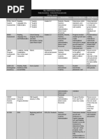 Jacobs Christy Datainventory