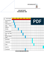 Carta Gantt Unit Kokurikulum SKDT