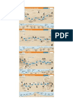 Stage maps for the Camino Frances AND Camino Fisterra