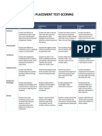 OPIc PLACEMENT TEST SCORING