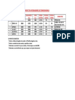 Asignación de Proyectos Integradores