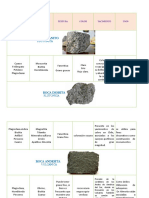 Principales rocas ígneas: textura, color y usos