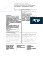 C. Naturales Bv-3o