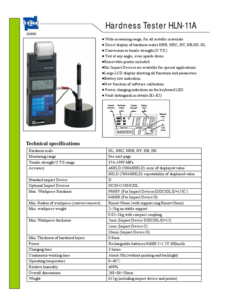 HLN 11a PDF PDF Hardness Tungsten