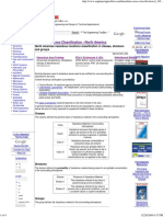 Hazardous Areas Classificat PDF