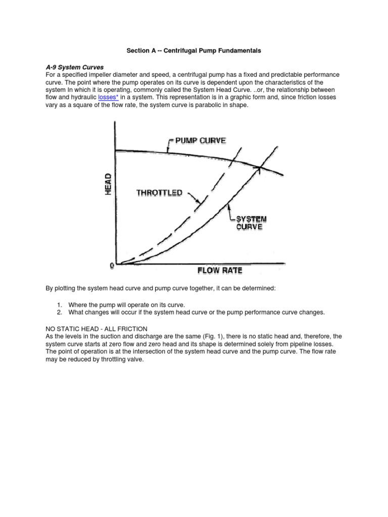 Understanding Centrifugal Pump Curves | PDF | Pump | Friction