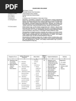 Download Silabus Produk Kreatif Dan Kewirausahaan by M Ilsan S SN359812529 doc pdf