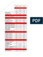 Parameters