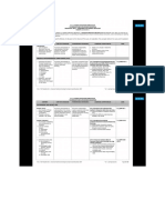 Curriculum Guide Consumer Electronics Grade 9