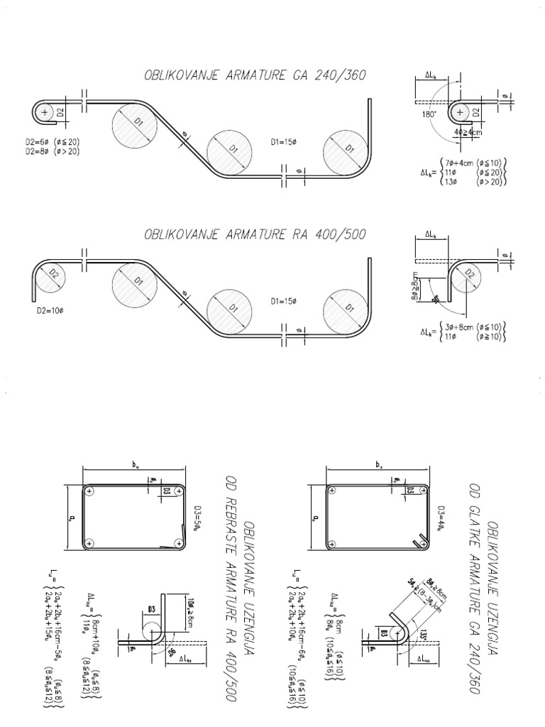Srpsko Grcki Recnik Pdf