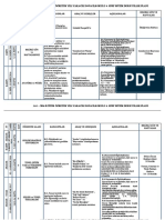 İlkokul 4.sinif Yıllık Plan