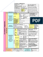 tabla-resumentiposdeoraciones.pdf