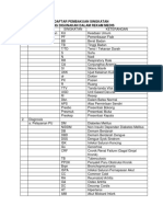 Daftar Pembakuan Singkatan