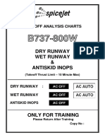 RTOW Charts - B737