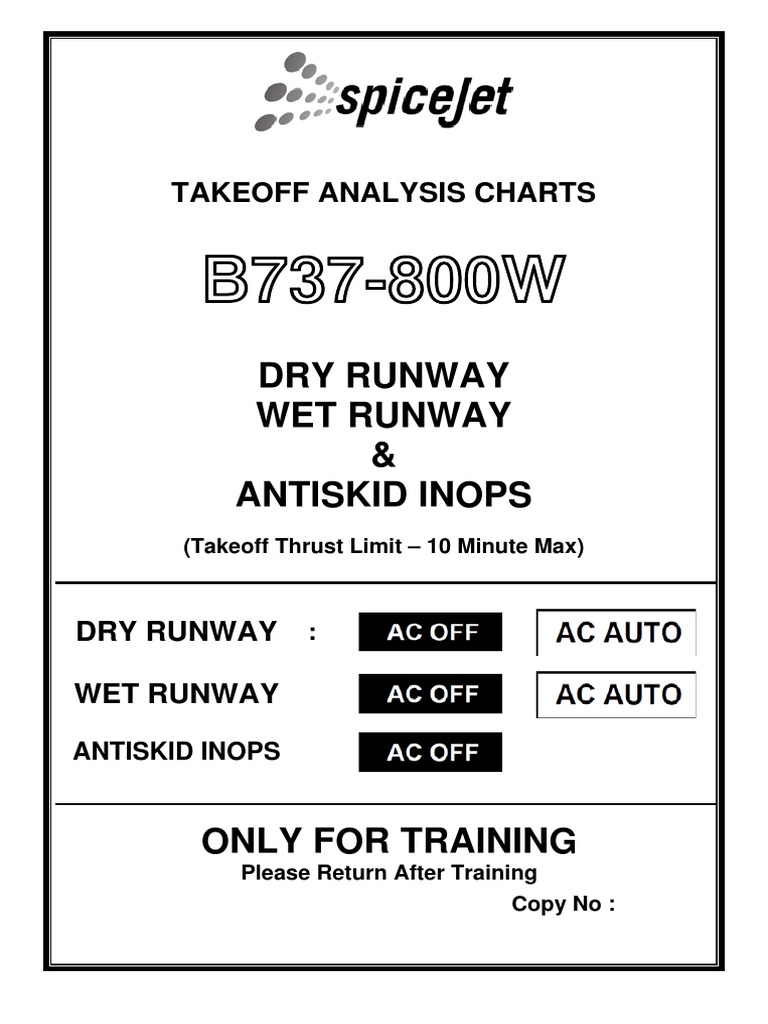 Rtow Chart Explanation 