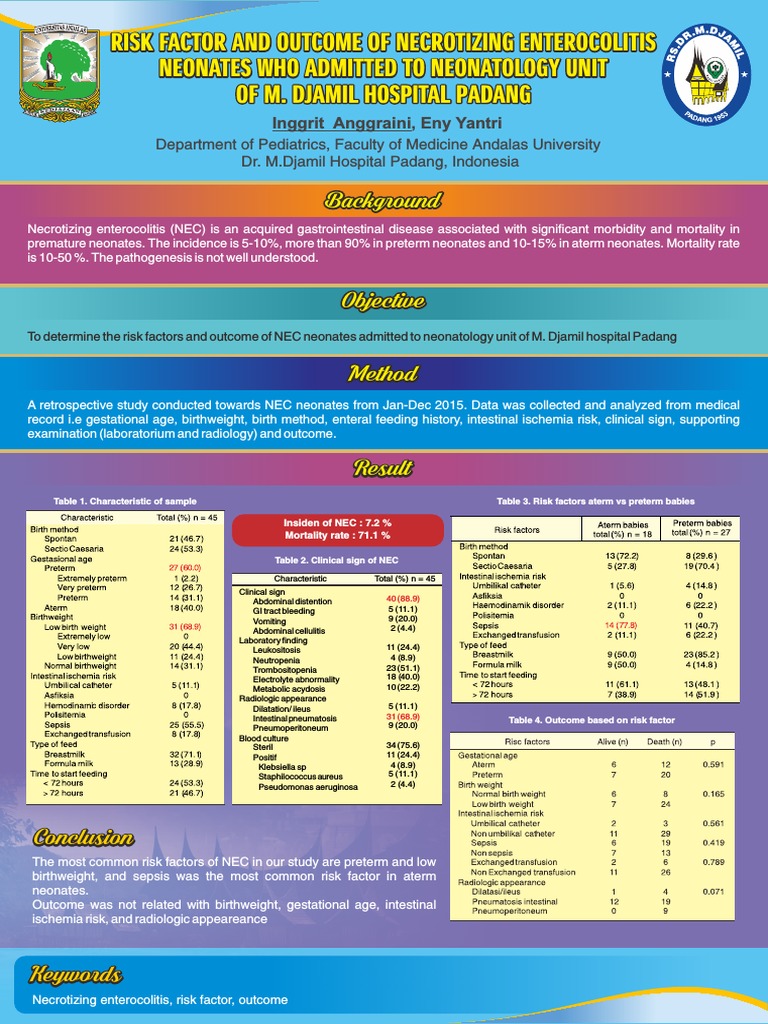 NEC Risk Factors in Neonates Study | PDF | Preterm Birth | Medical ...