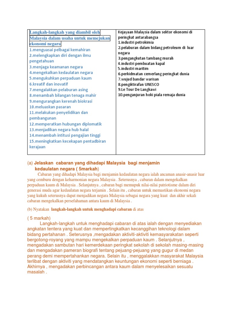 Sejarah Tingkatan 4 Bab 10 Kertas 3 Pdf