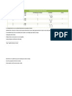 Cronograma de Estudo Diário Levadas