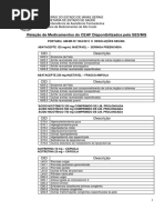 Relação de Medicamentos Do CEAF Disponibilizados Na SES.mg CID 10 Janeiro 17 SITE 155