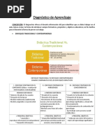 Diagnostico Del Aprendizaje
