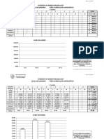 Informe Estadistico 2017 Secundaria