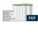 1° Clase de Costos