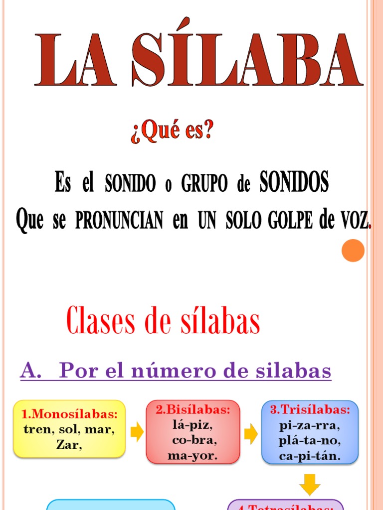 Clasificación y Separación de Sílabas | PDF | Sílaba | Vocal