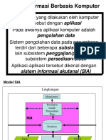 m3 Sim Cbis 2004 Sim Sia