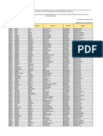 ARQUITECTOS HABILITADOS.pdf