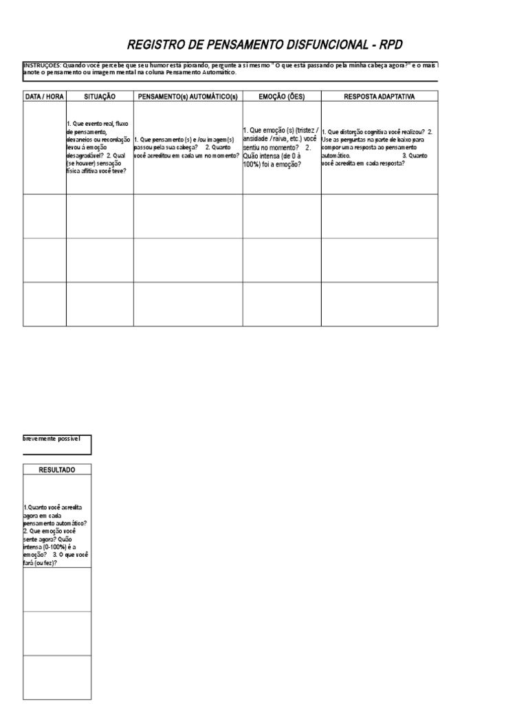 Registro de Pensamentos Disfuncionais | PDF