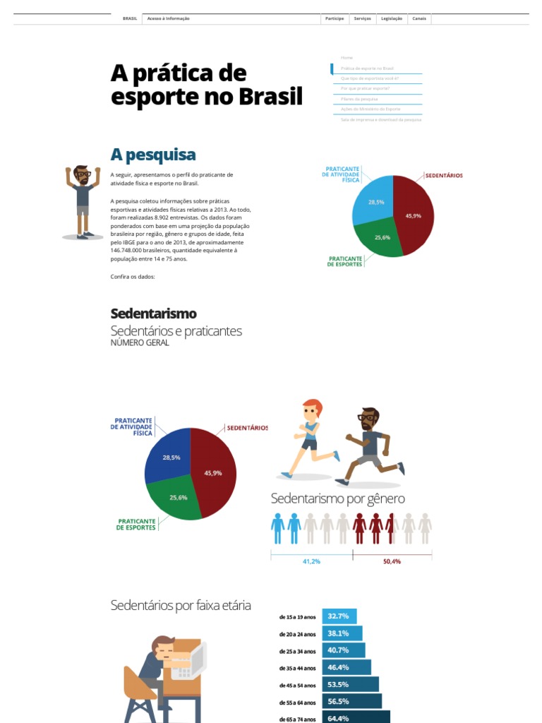 Diagnóstico Nacional Do Esporte | PDF | Esportes | Estilo de vida ...