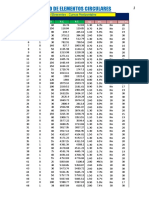 Diseño Geometrico Planta PDF