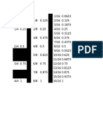 Architectural Measurements