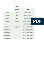 Boiler Tube-pipe Material Correspondance