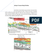 Geomorfologi Madiun