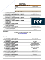 Estado de Proyectos Leg 2016 - 2017 Actualizado 24 de Agosto de 2017